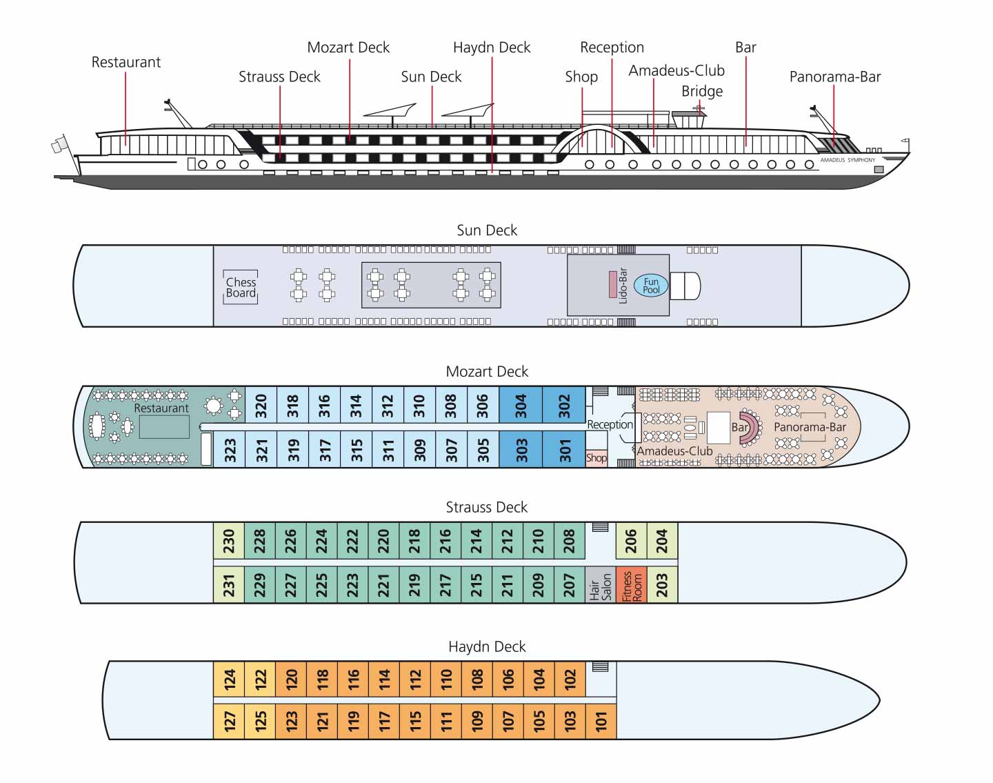 MS Amadeus Riva - Deckplan