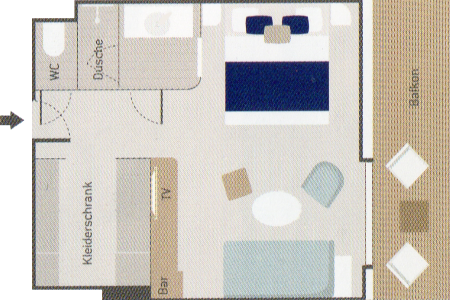 Privilege Suite Übersicht