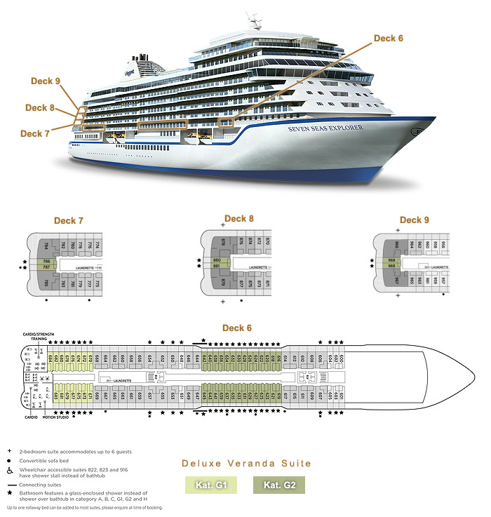 Deluxe Veranda Suite G1 / G2 - Seven Seas Explorer - Lage