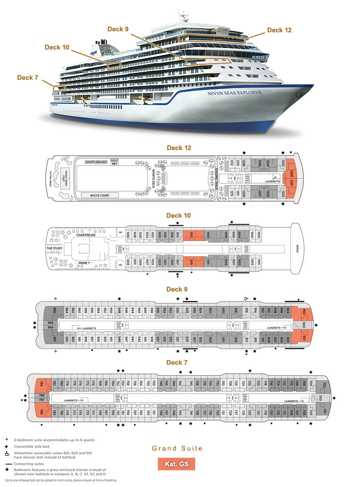 Grand Suite GS - Seven Seas Explorer - Lage