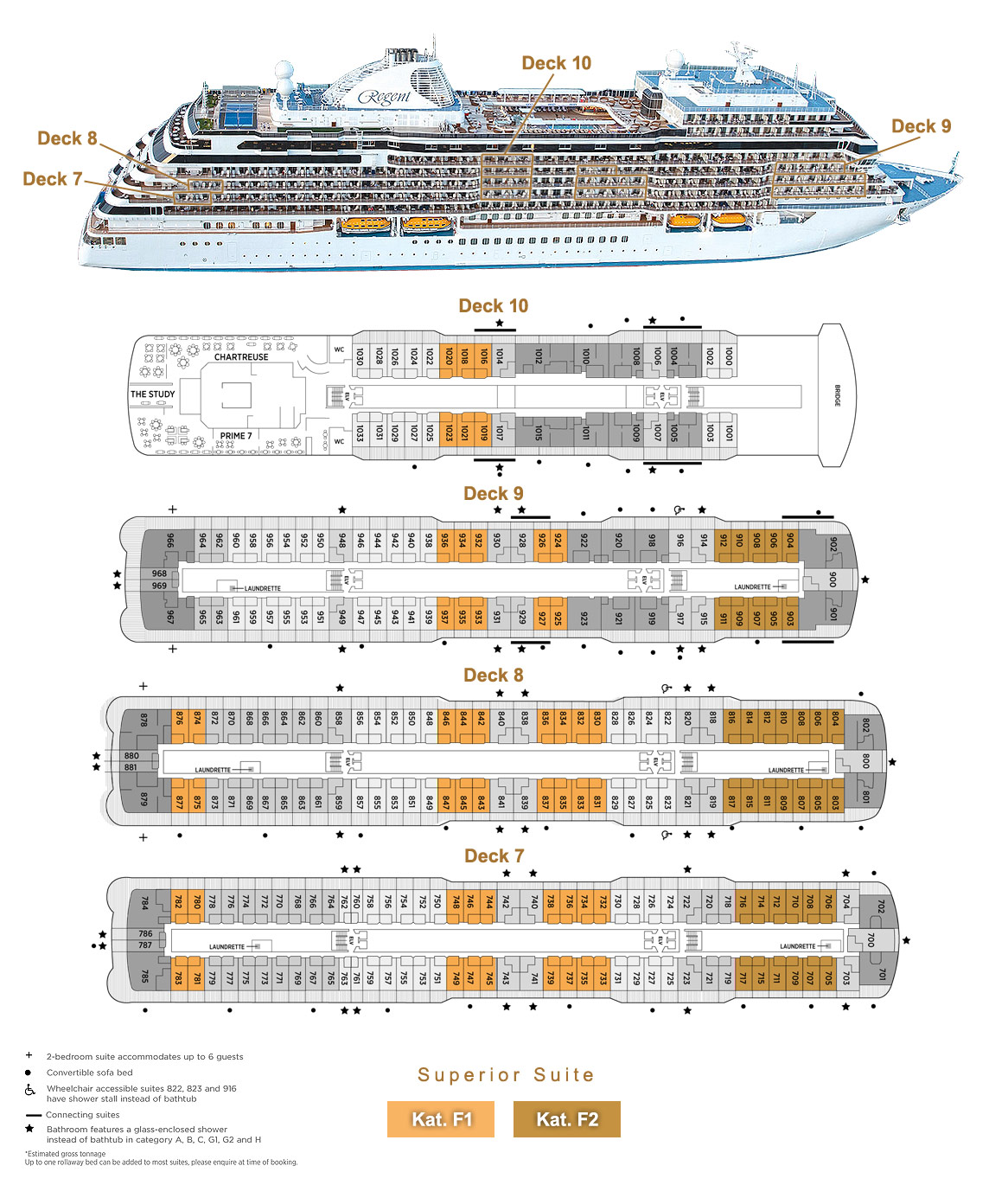 Superior Suite F1 / F2 - Seven Seas Splendor - Lage