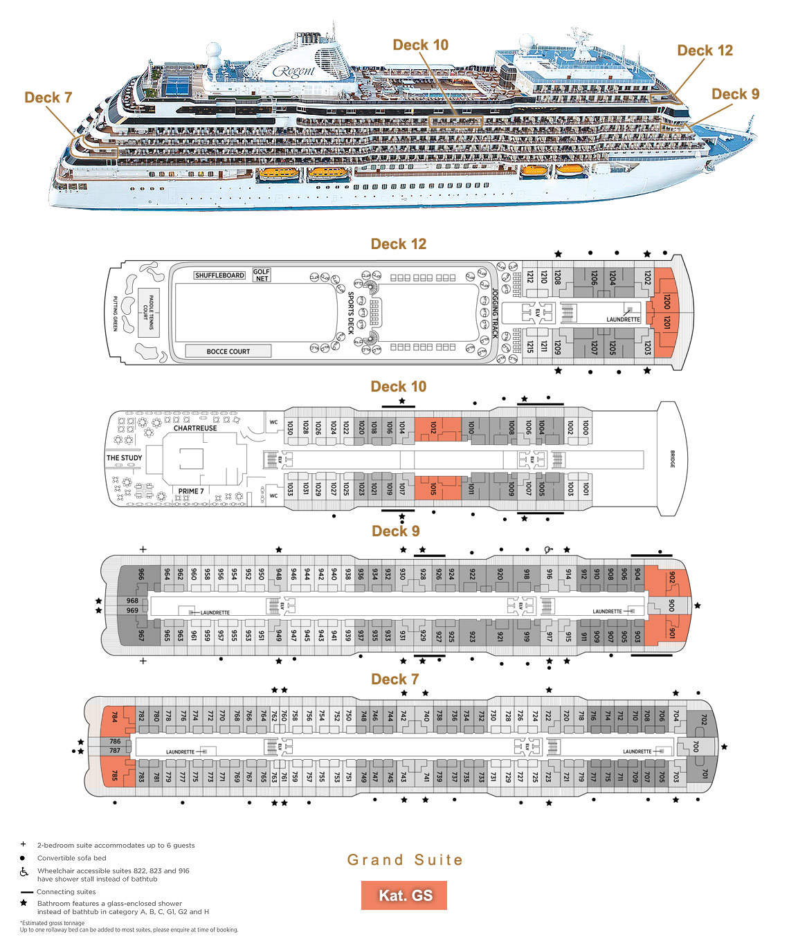 Grand Suite GS - Seven Seas Splendor - Lage