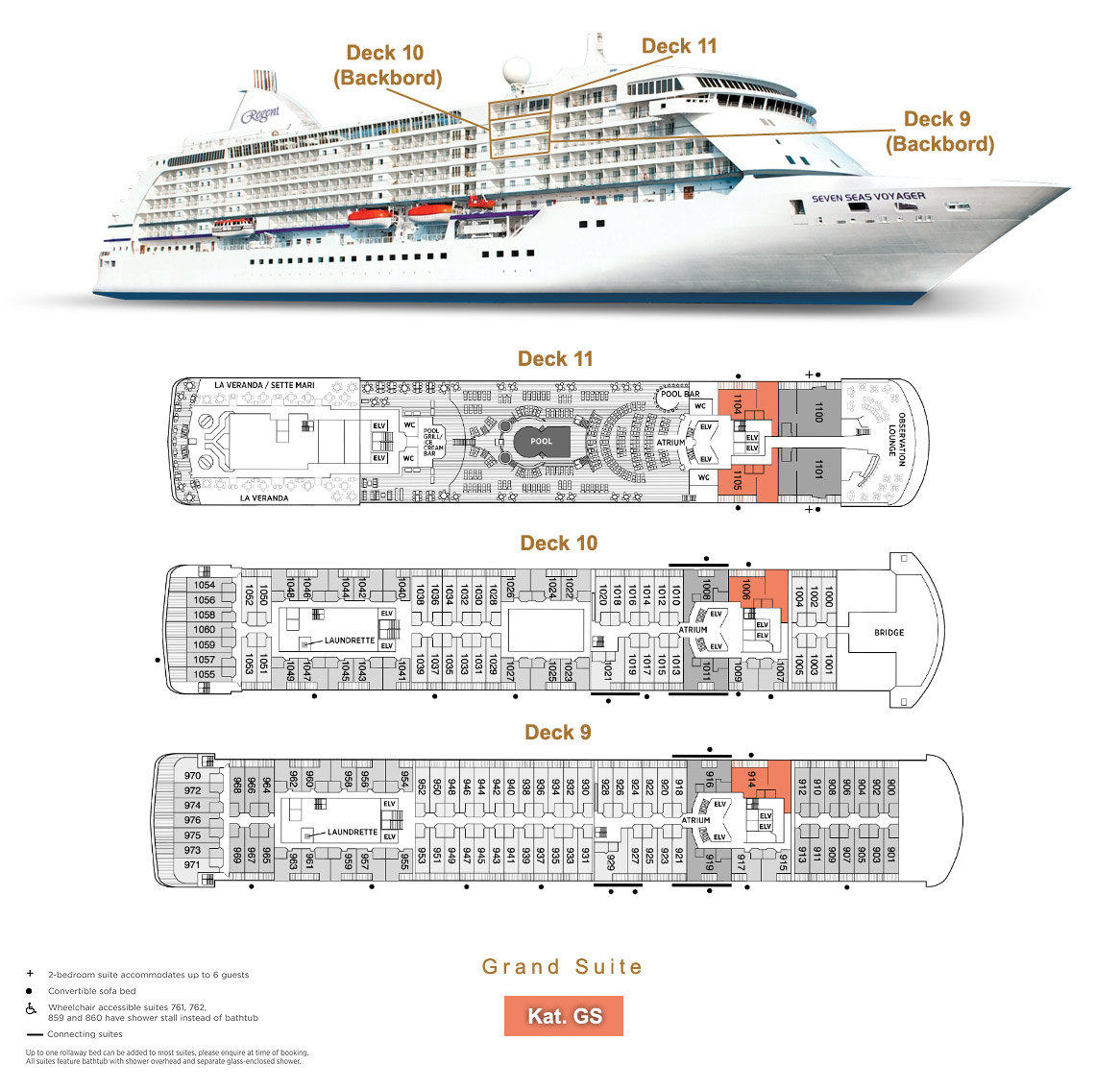 Grand Suite GS - Seven Seas Voyager - Lage