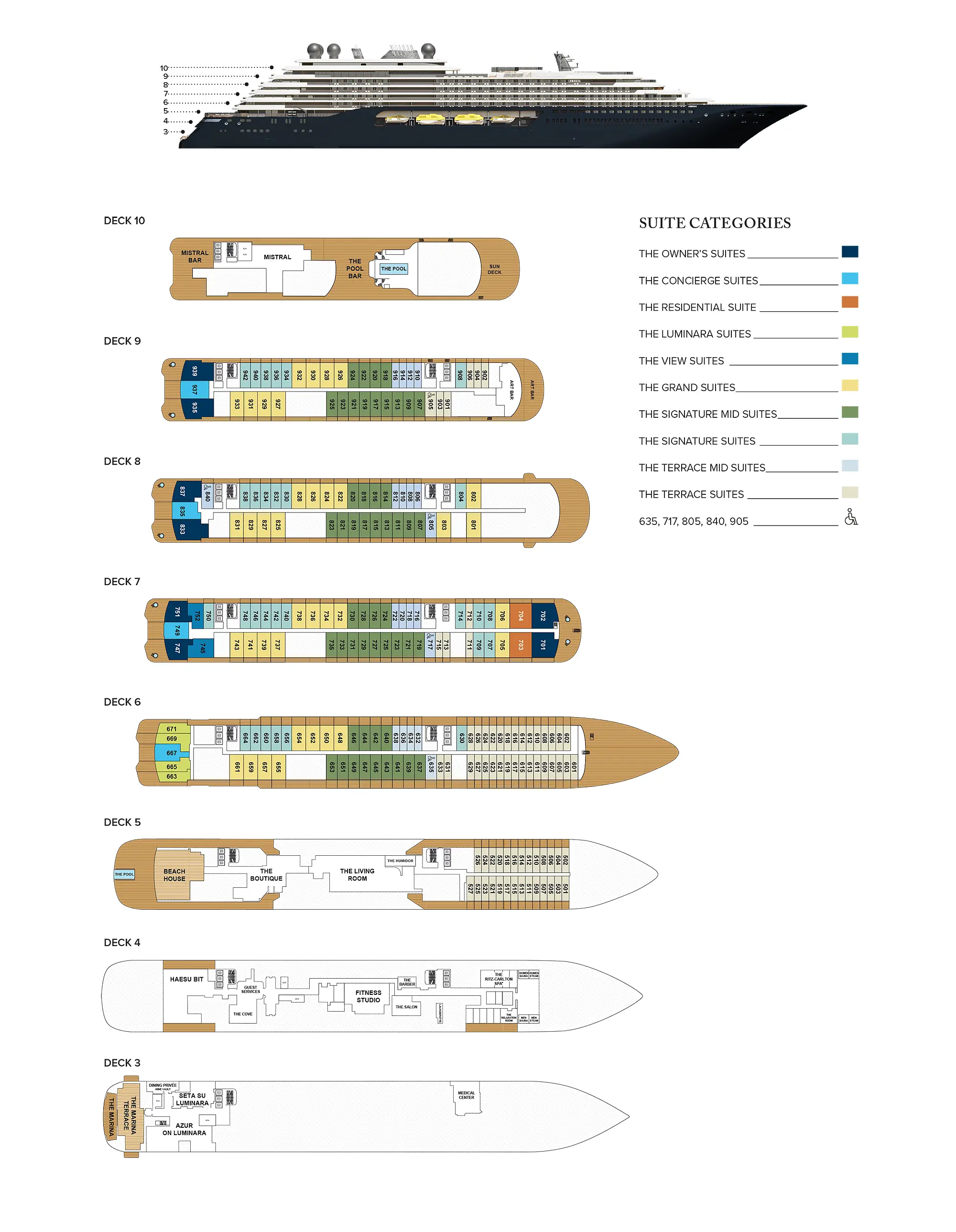 Luminara - Deckplan