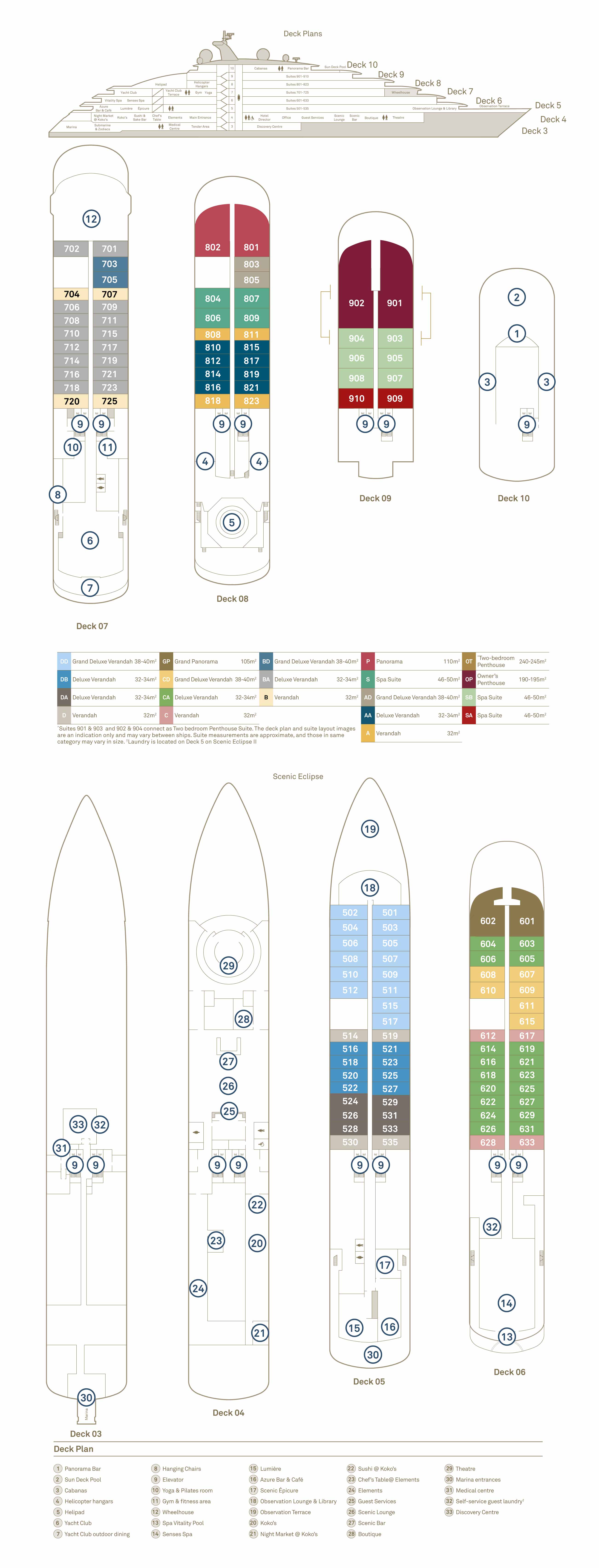 Scenic Eclipse II - Deckplan