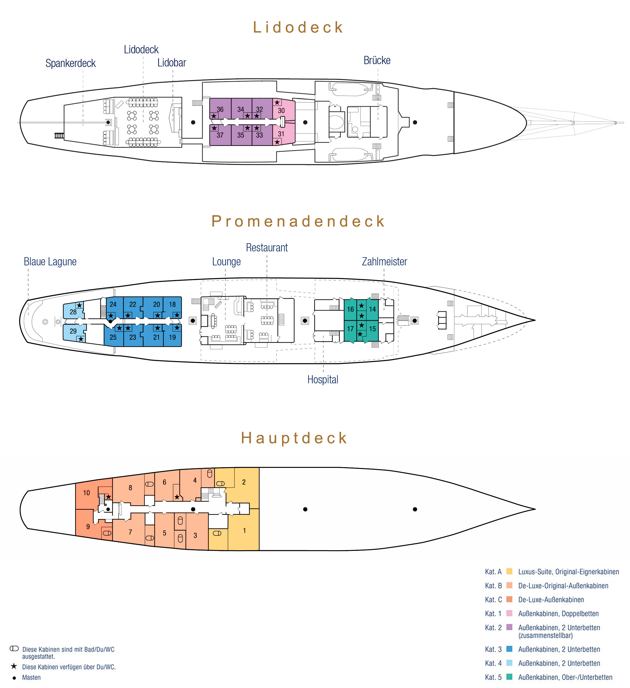 Sea Cloud - Deckplan