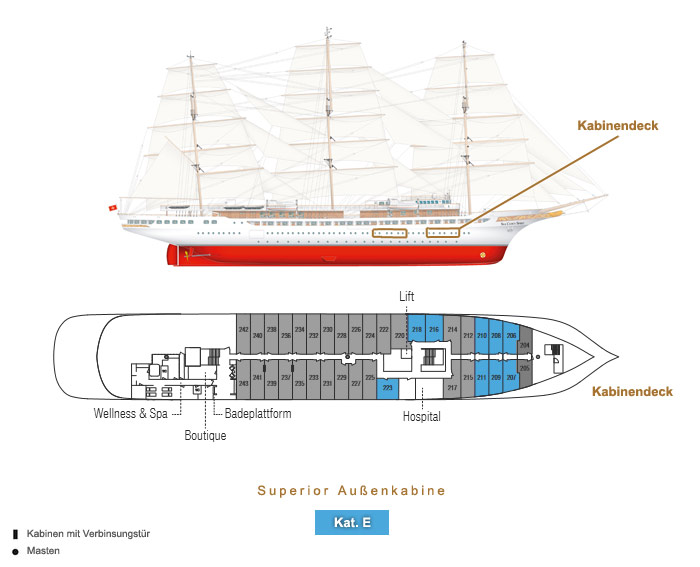 Superior Auenkabine E - Sea Cloud Spirit - Lage