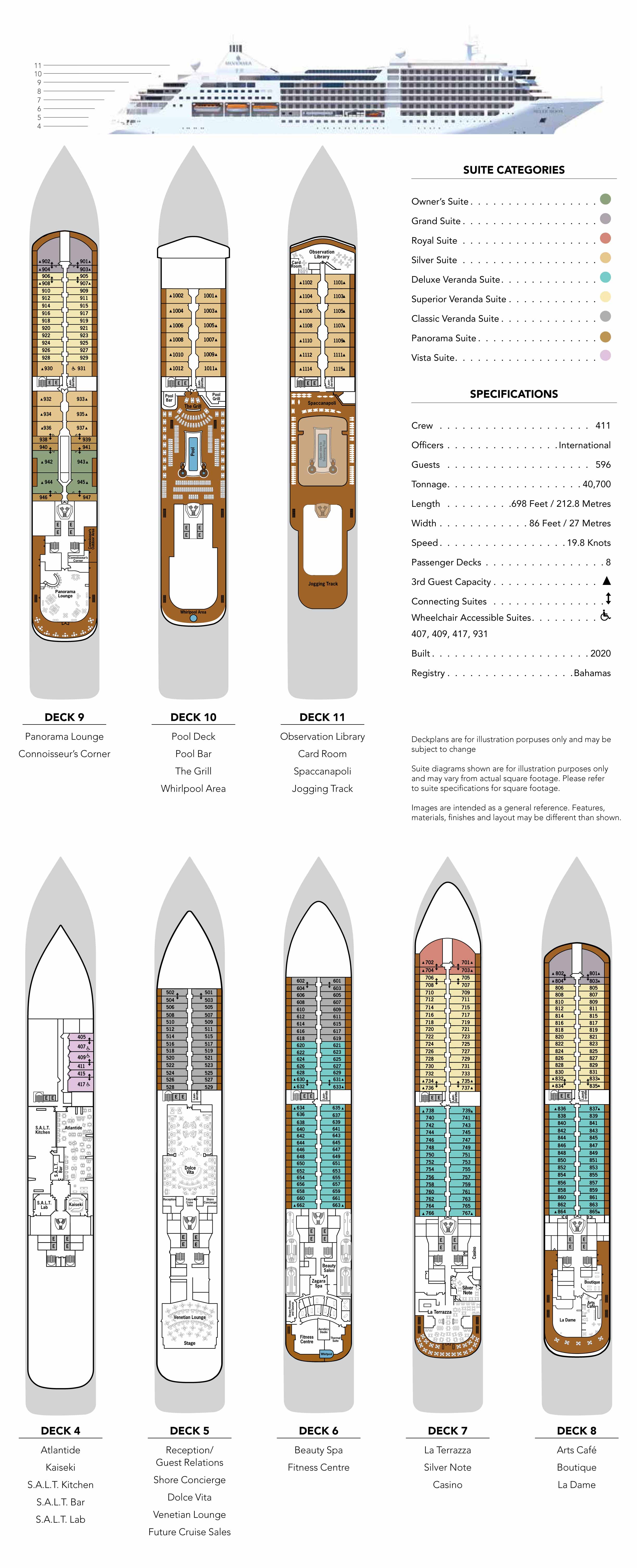 Silver Moon - Deckplan