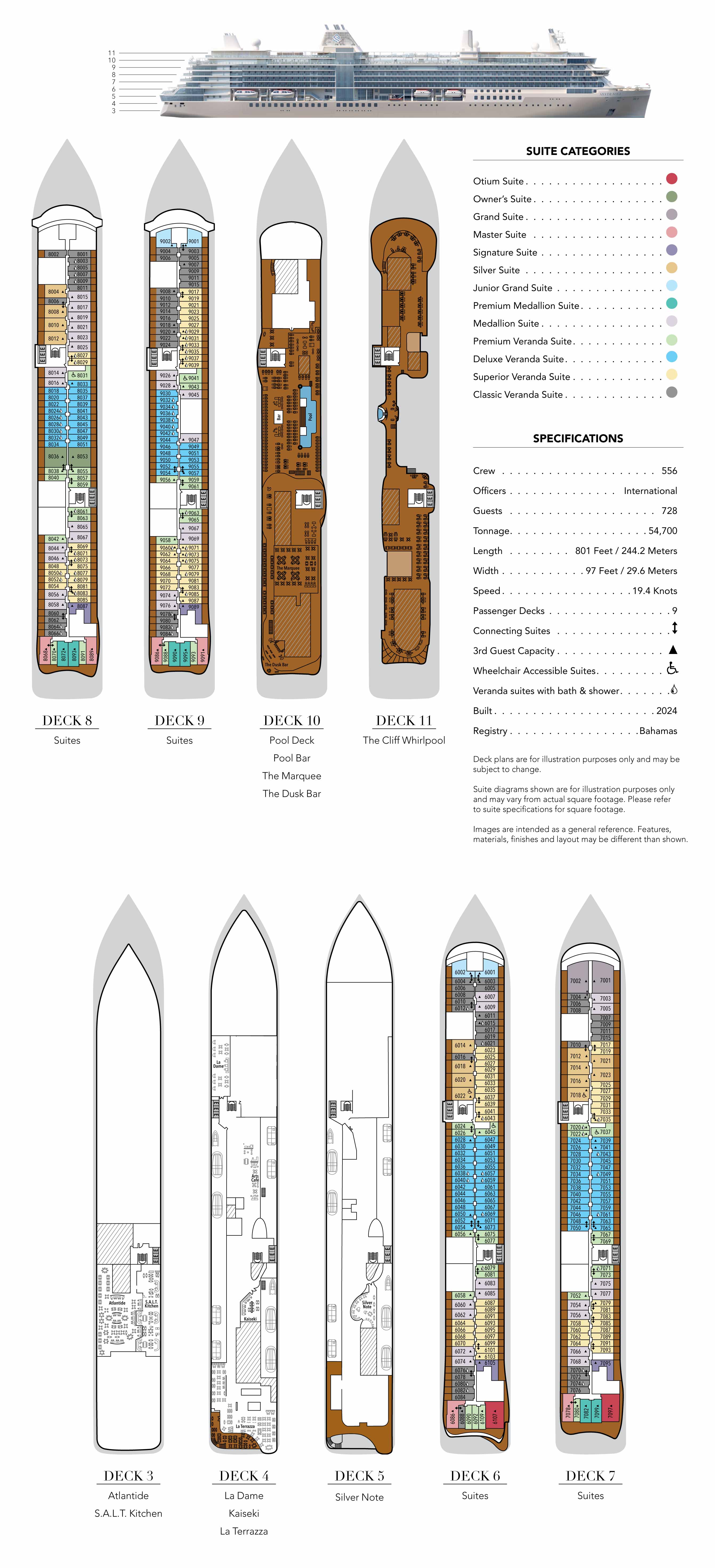 Silver Ray - Deckplan